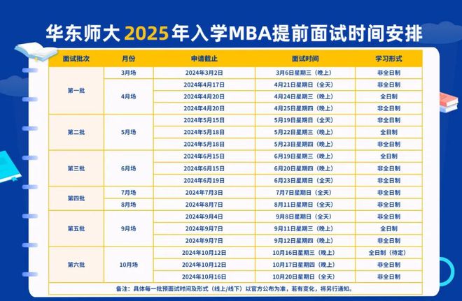 全新澳門彩資訊，探索2025年澳門彩49選7資料，澳門彩資訊揭秘，探索未來2025年49選7彩票資料