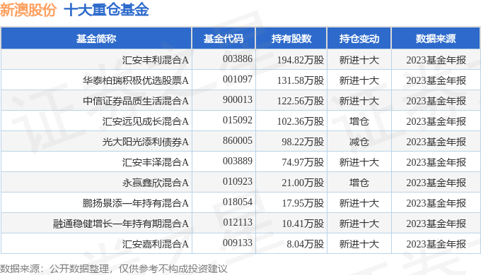 關(guān)于新澳天天開獎結(jié)果的預(yù)測與探討，展望未來的趨勢與可能性（到2025年），新澳天天開獎結(jié)果預(yù)測與未來趨勢展望（至2025年）