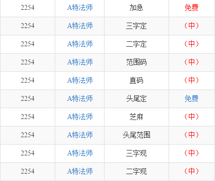 揭秘三碼中特最準特馬——探索精準預(yù)測的秘密，揭秘三碼精準預(yù)測特馬，探索最準特馬預(yù)測的秘密