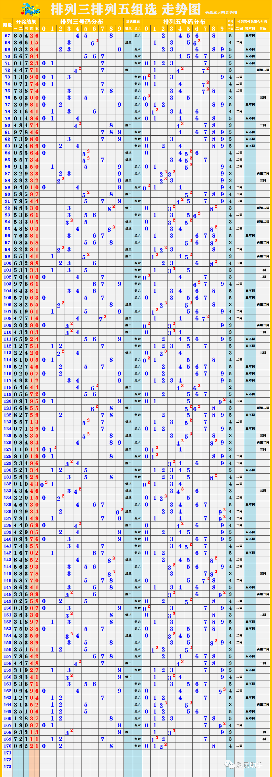新澳開獎(jiǎng)結(jié)果走勢圖近50期，深度分析與預(yù)測，新澳開獎(jiǎng)結(jié)果走勢圖近50期深度分析與預(yù)測報(bào)告