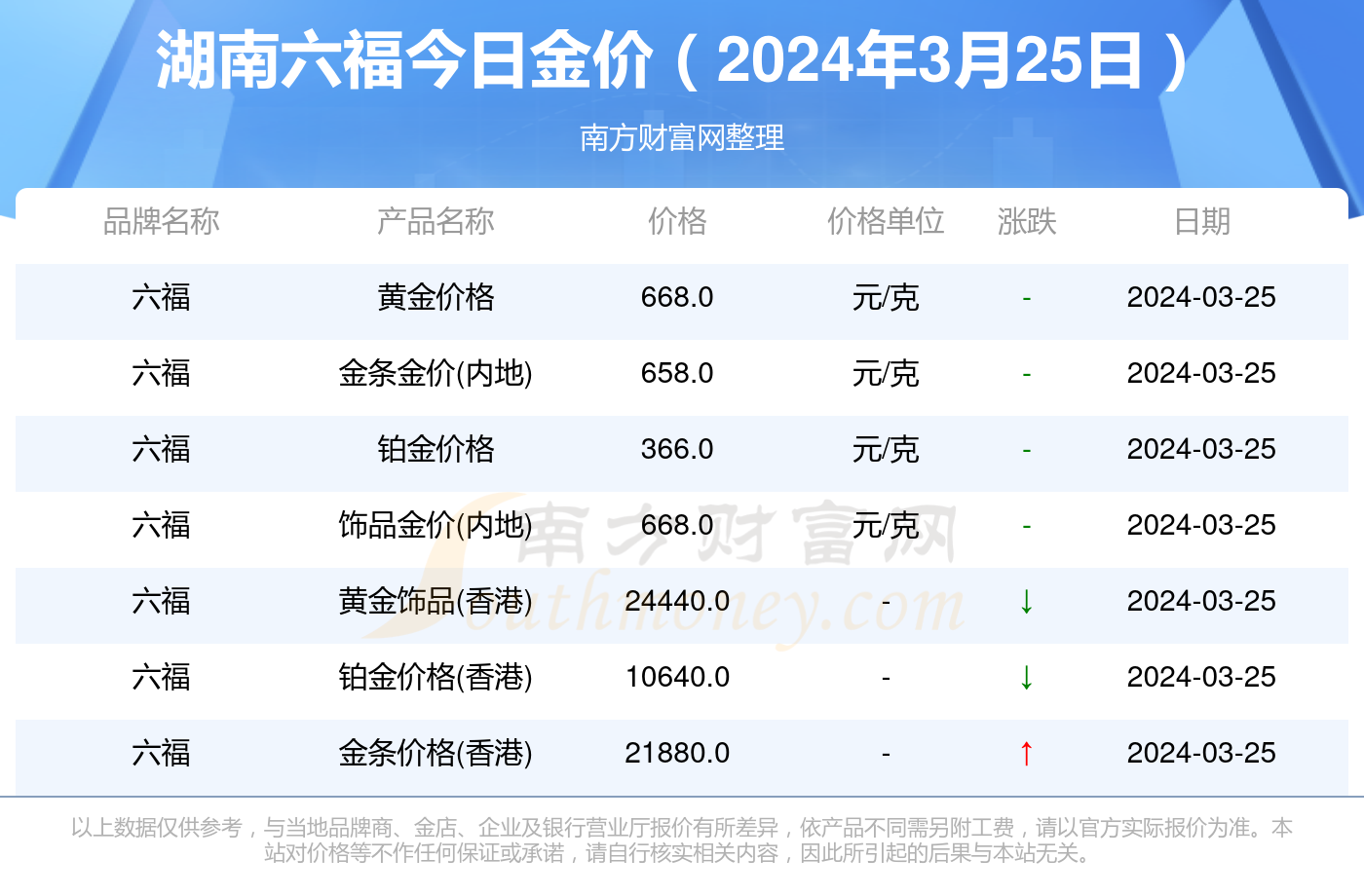 新聞咨詢 第19頁(yè)