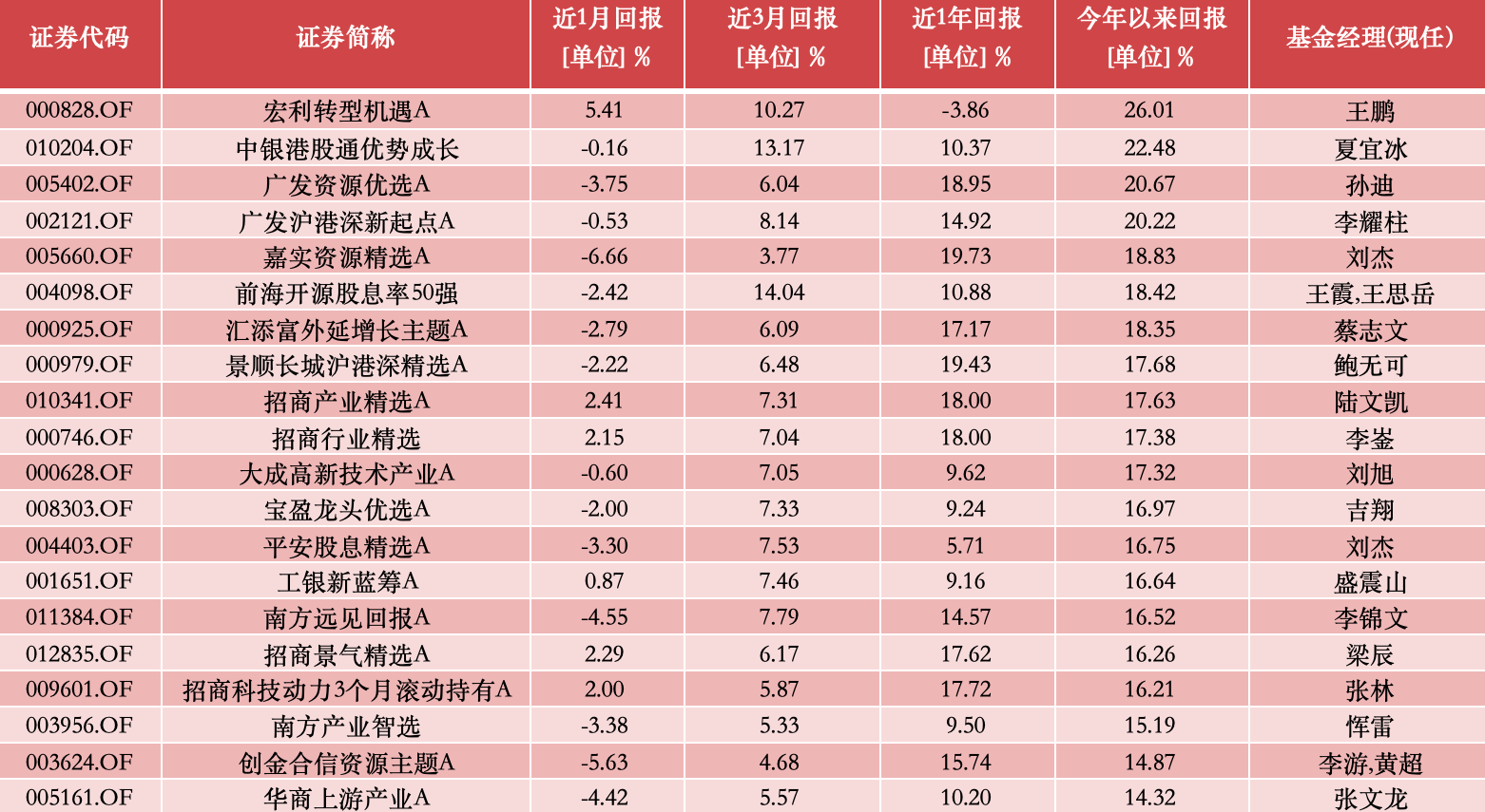 新奧今晚上開獎(jiǎng)9點(diǎn)30分，揭曉彩票奧秘與期待，新奧彩票今晚開獎(jiǎng)，揭曉奧秘與期待時(shí)刻