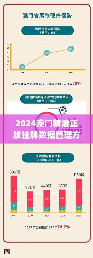 新澳門今晚最新的消息2025，探索未來的繁榮與活力，澳門未來繁榮與活力展望，探索新澳門今晚的最新消息（2025年）