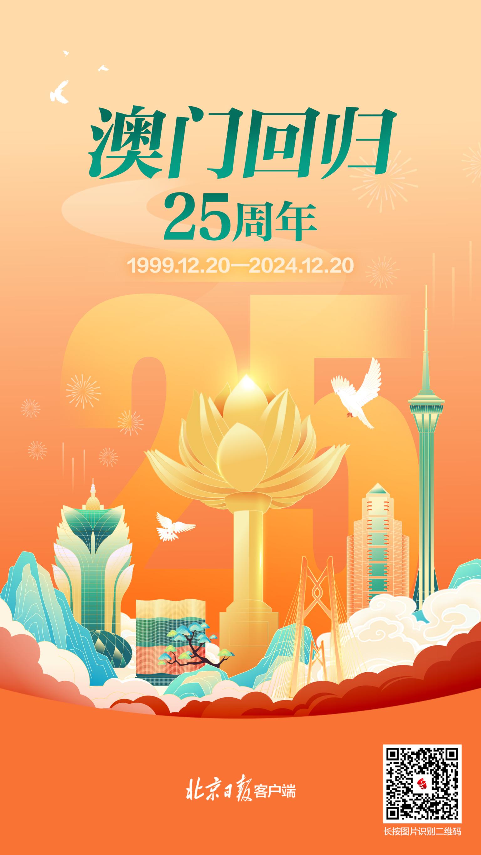 探索澳門未來(lái)，2025年新澳門攪珠歷史展望，澳門未來(lái)展望，探索新澳門攪珠歷史，2025年展望新篇章
