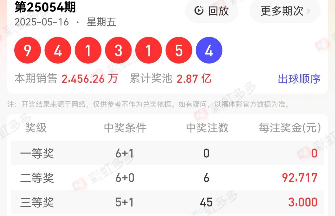 揭秘555525oom王中王開獎(jiǎng)結(jié)果號(hào)碼——全面解析與獨(dú)家洞察，獨(dú)家揭秘，555525oom王中王開獎(jiǎng)結(jié)果號(hào)碼全面解析與獨(dú)家洞察