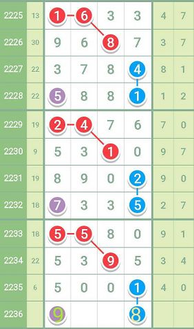 王中王最準(zhǔn)一肖一碼一03807