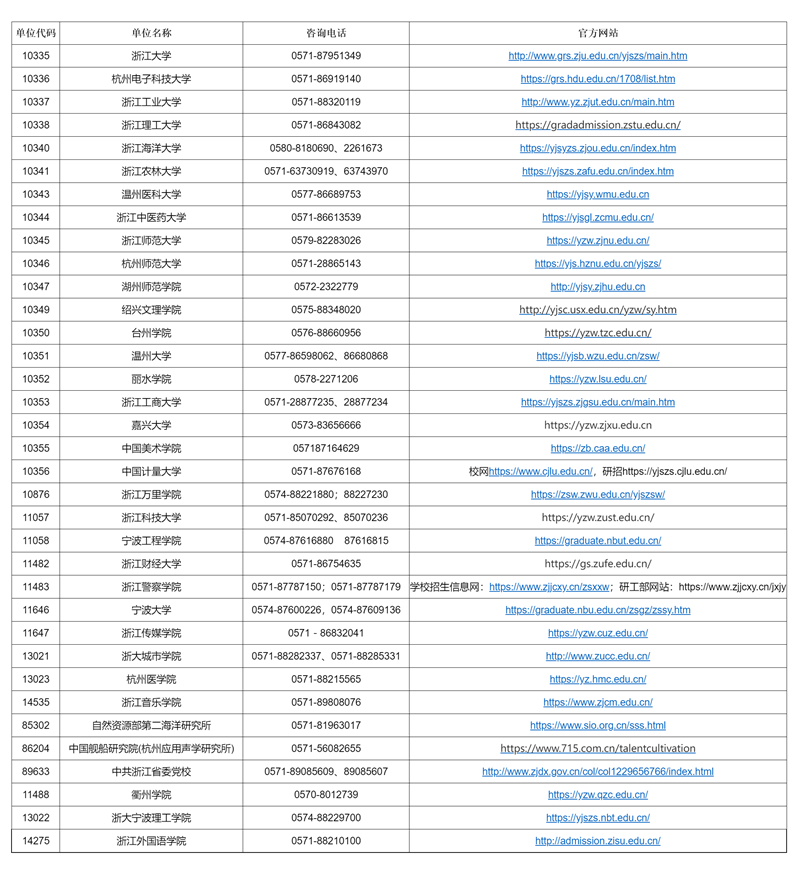 澳門彩票市場概覽，探索未來的2025年澳門搖號記錄，澳門彩票市場概覽與未來澳門搖號記錄展望（至2025年）