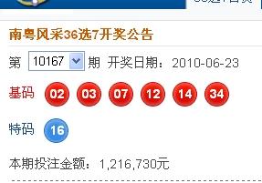新澳2025今晚開獎結(jié)果——全方位解讀彩票開獎過程與結(jié)果預(yù)測，新澳2025今晚開獎結(jié)果詳解，全方位解讀與預(yù)測分析