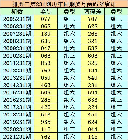 香港二四六開獎(jiǎng)免費(fèi)結(jié)果——深度解析與預(yù)測(cè)，香港二四六開獎(jiǎng)結(jié)果深度解析與預(yù)測(cè)報(bào)告