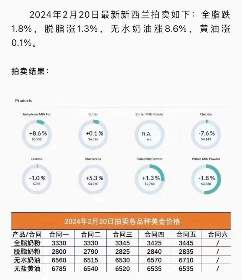 2025新澳原料免費(fèi)大全——最新資源一網(wǎng)打盡，2025新澳原料免費(fèi)資源大全，最新素材一網(wǎng)打盡