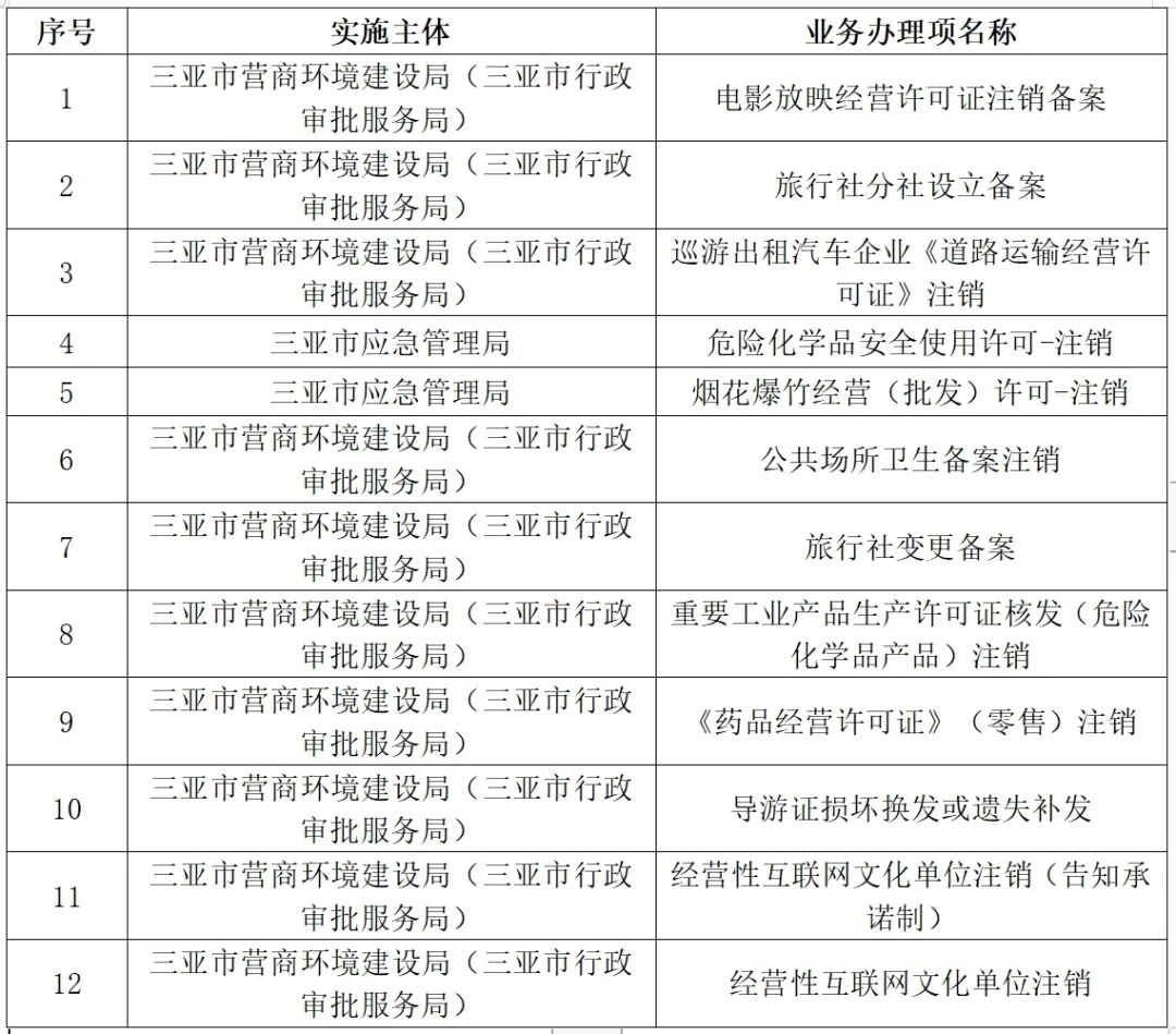 2025新澳天天獎(jiǎng)記錄免費(fèi)查詢表——全方位解析與實(shí)用指南，2025新澳天天獎(jiǎng)記錄免費(fèi)查詢表，全方位解析與指南