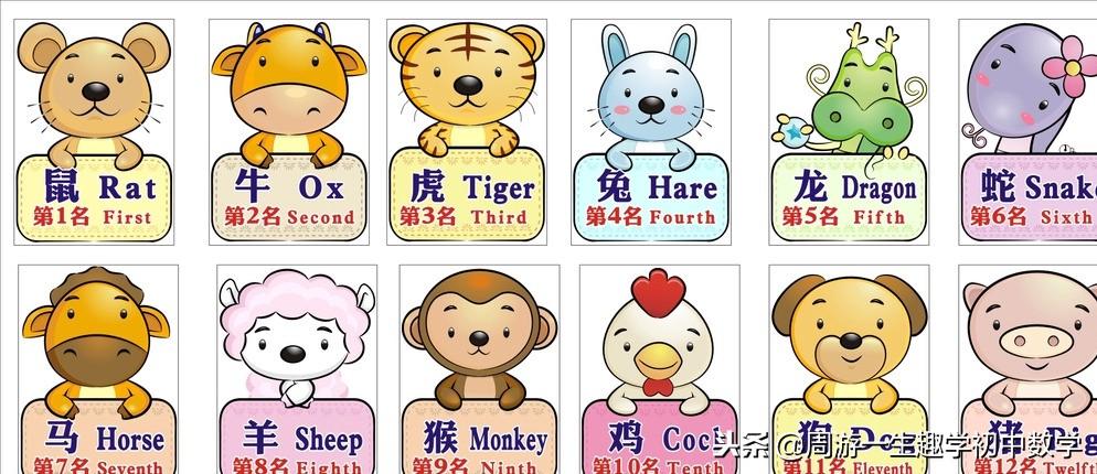 今晚特馬生肖必開資料，深度解析與預測，深度解析與預測，今晚特馬生肖必開資料揭秘