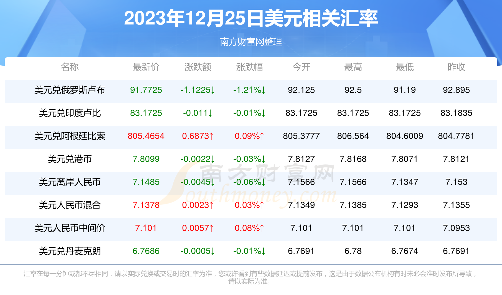 探索新澳開獎(jiǎng)歷史結(jié)果，走向未來的預(yù)測與回顧（2025年），回顧與預(yù)測，新澳開獎(jiǎng)歷史結(jié)果及未來趨勢分析（2025年展望）