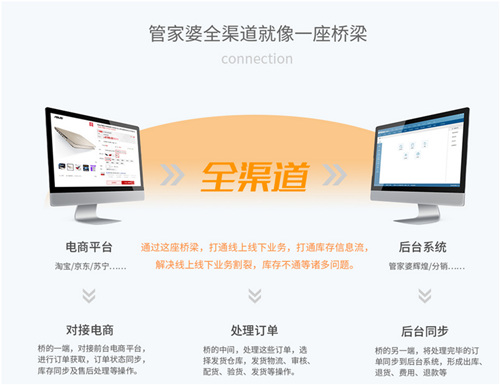揭秘7777788888管家婆，優(yōu)勢一覽無余，揭秘，7777788888管家婆全貌，優(yōu)勢一覽無余