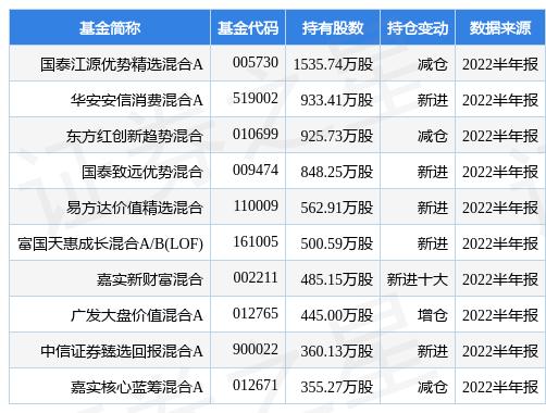 新奧精準(zhǔn)精選免費(fèi)提供，探索最佳選擇與優(yōu)質(zhì)服務(wù)的關(guān)鍵要素，新奧精準(zhǔn)精選，探索最佳選擇與優(yōu)質(zhì)服務(wù)的核心關(guān)鍵