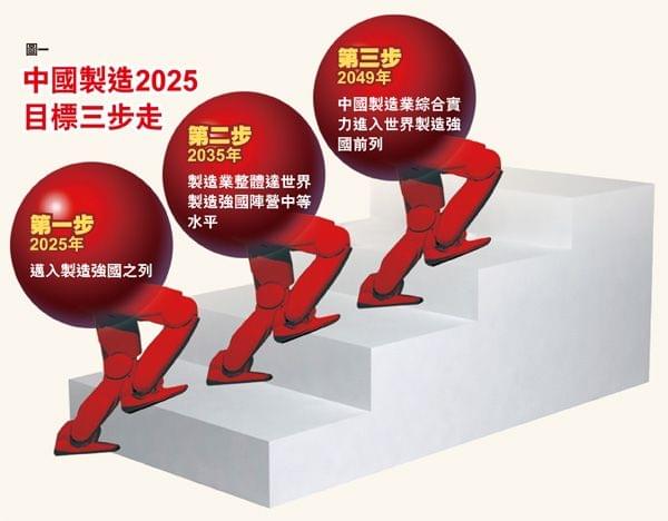 新澳2025王中王