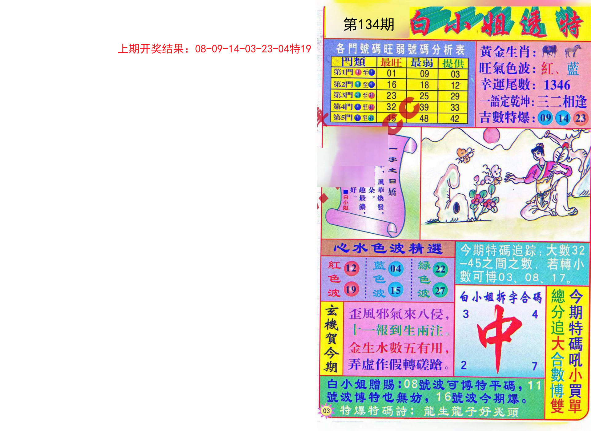 曾道道人資料免費(fèi)大全，探索個人背景與成就的奧秘，曾道道人資料大全，揭秘個人背景與成就奧秘