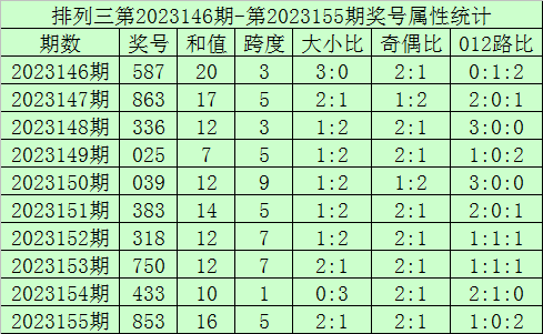 香港王中王開獎結果查詢，今晚開獎驚喜揭曉，香港王中王開獎結果揭曉，今晚驚喜不斷！