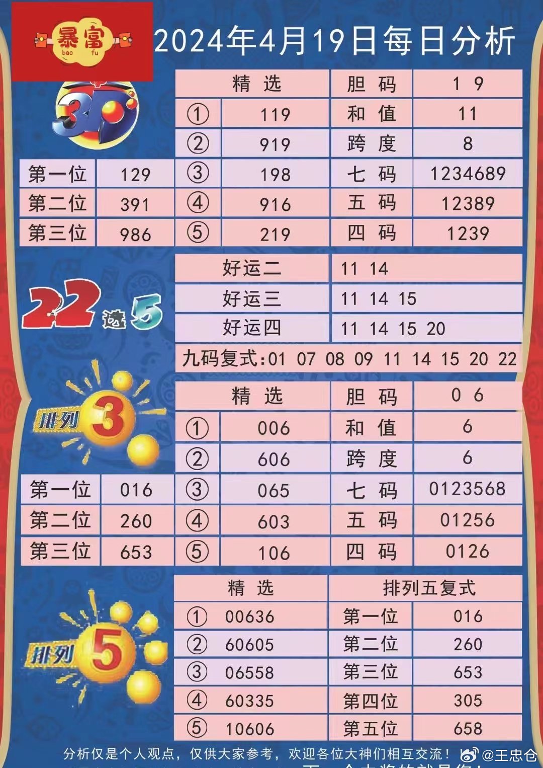 掌握澳彩資訊，揭秘金算盤背后的秘密，關(guān)于014975cσm查詢的全面解析，揭秘澳彩資訊背后的秘密，關(guān)于014975cσm查詢的全面解析與金算盤揭秘