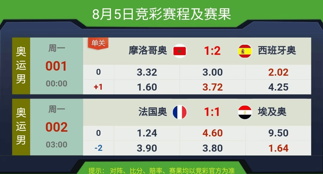 競彩賽果開獎結(jié)果實時查詢，一站式解決方案，競彩賽果實時查詢，一站式解決方案