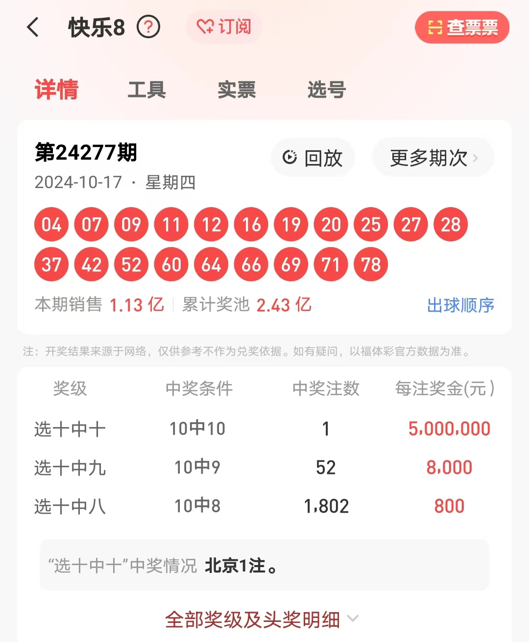 4887王中王開獎(jiǎng)結(jié)果十記錄，深度解析與SEO洞察，4887王中王開獎(jiǎng)結(jié)果十記錄深度解析與SEO洞察揭秘