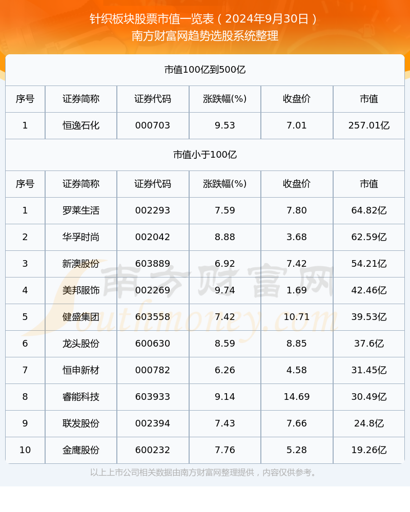 新澳今晚上9點(diǎn)30開獎(jiǎng)結(jié)果揭曉，探索彩票背后的秘密，新澳彩票開獎(jiǎng)夜，探索背后秘密，9點(diǎn)30分結(jié)果揭曉