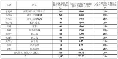 探索新奧歷史，2025年開(kāi)獎(jiǎng)記錄與號(hào)碼表回顧，探索新奧歷史，回顧2025年開(kāi)獎(jiǎng)記錄與號(hào)碼表全覽