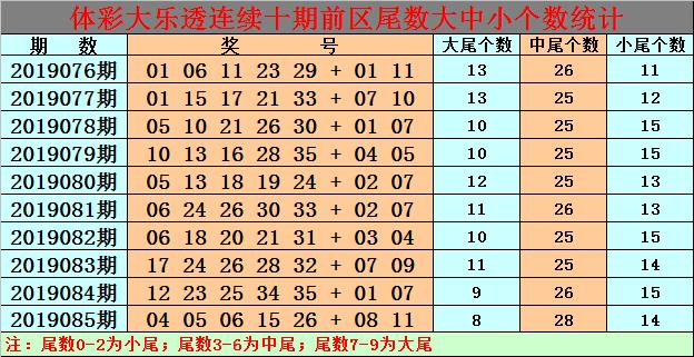 白小姐今晚特馬期期準生肖預測——揭秘生肖運勢與精準預測，白小姐今晚生肖運勢預測，揭秘精準生肖運勢預測與期期必準生肖預測秘籍