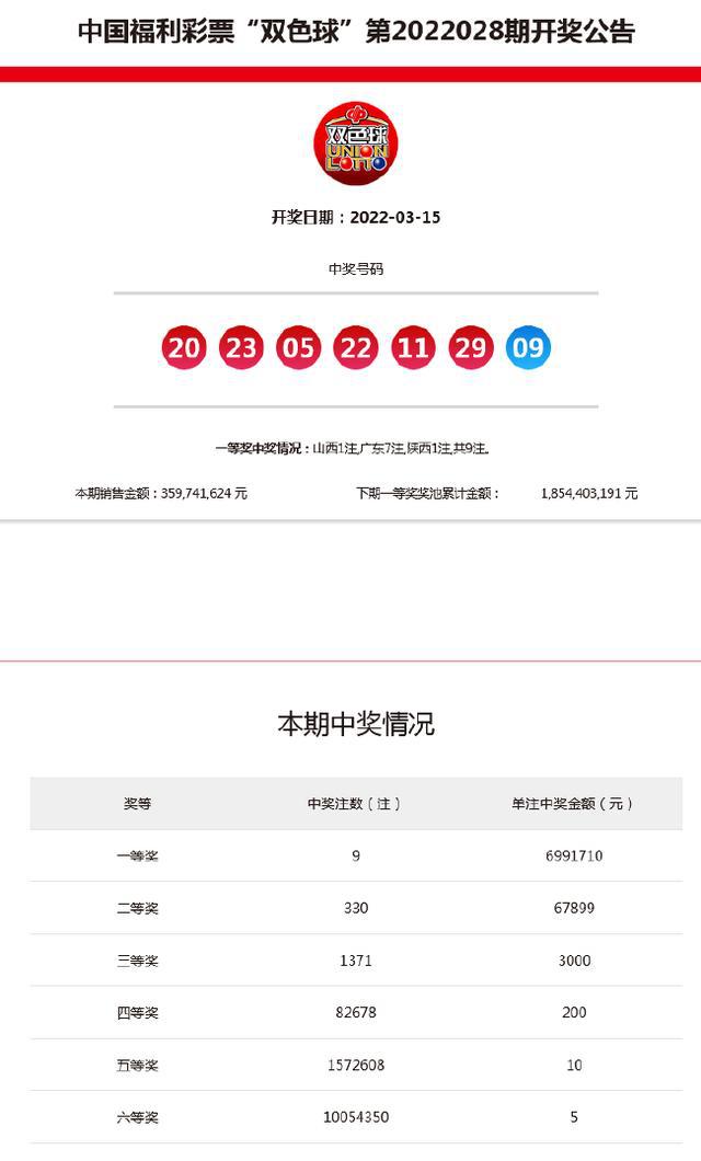 新澳今晚9點30分開獎結(jié)果——全面解析與預(yù)測，新澳今晚9點30分開獎結(jié)果解析與預(yù)測