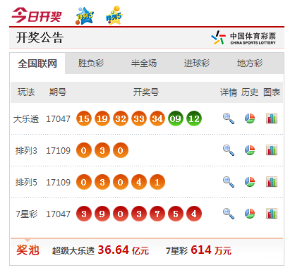 澳門彩票開獎，探索澳門彩票的魅力與最新開獎信息（關(guān)鍵詞，澳門彩票、澳門開獎、澳門彩票開獎），澳門彩票開獎探索，魅力盡顯，最新開獎信息一覽