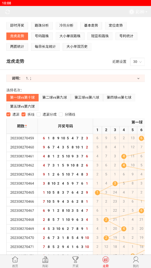 今晚開(kāi)獎(jiǎng)記錄結(jié)果查詢，全面解析與實(shí)用指南，今晚開(kāi)獎(jiǎng)結(jié)果大揭秘，全面解析與實(shí)用指南
