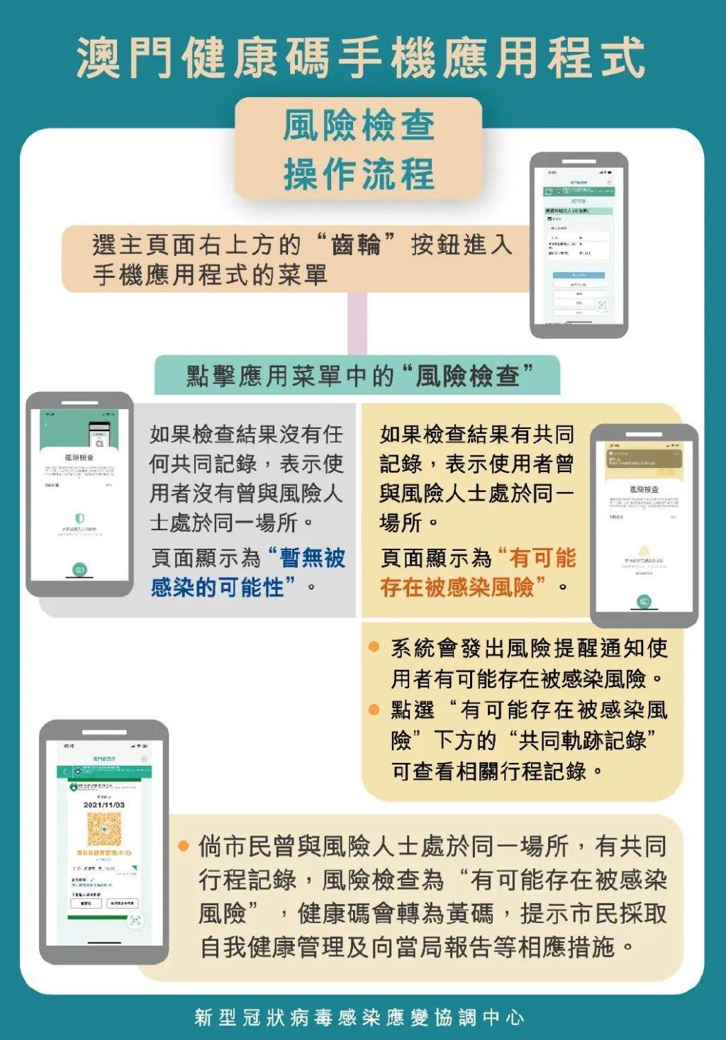 澳門碼今晚開的資料分析與預(yù)測(cè)，澳門碼今晚資料分析與預(yù)測(cè)，揭秘今晚開獎(jiǎng)號(hào)碼趨勢(shì)