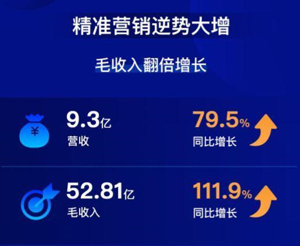 揭秘7777888888精準(zhǔn)跑碼圖，全方位解讀與SEO優(yōu)化策略，揭秘精準(zhǔn)跑碼圖7777888888，全方位解讀與SEO優(yōu)化策略探討