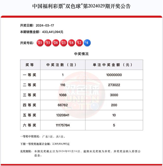 如何查詢澳門天天開獎(jiǎng)記錄至2025年？一站式指南解析，澳門天天開獎(jiǎng)記錄至2025年查詢指南，一站式解析
