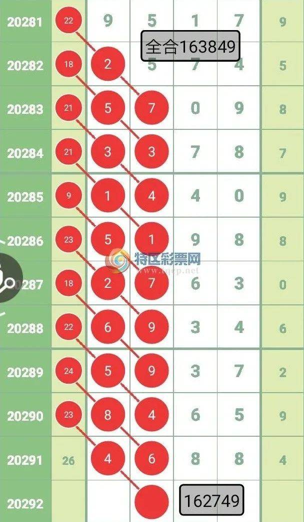 推薦 第5頁