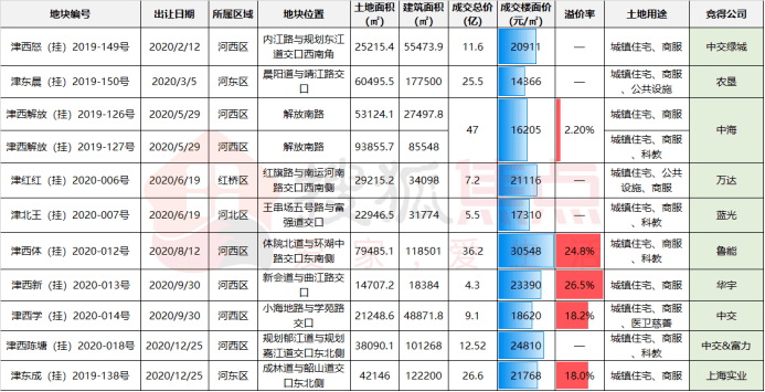 澳門彩票開獎記錄，探索奧門天天開獎碼結(jié)果及最新動態(tài)（2024年4月9日），澳門彩票最新開獎記錄及天天開獎碼結(jié)果概覽（2024年4月9日）