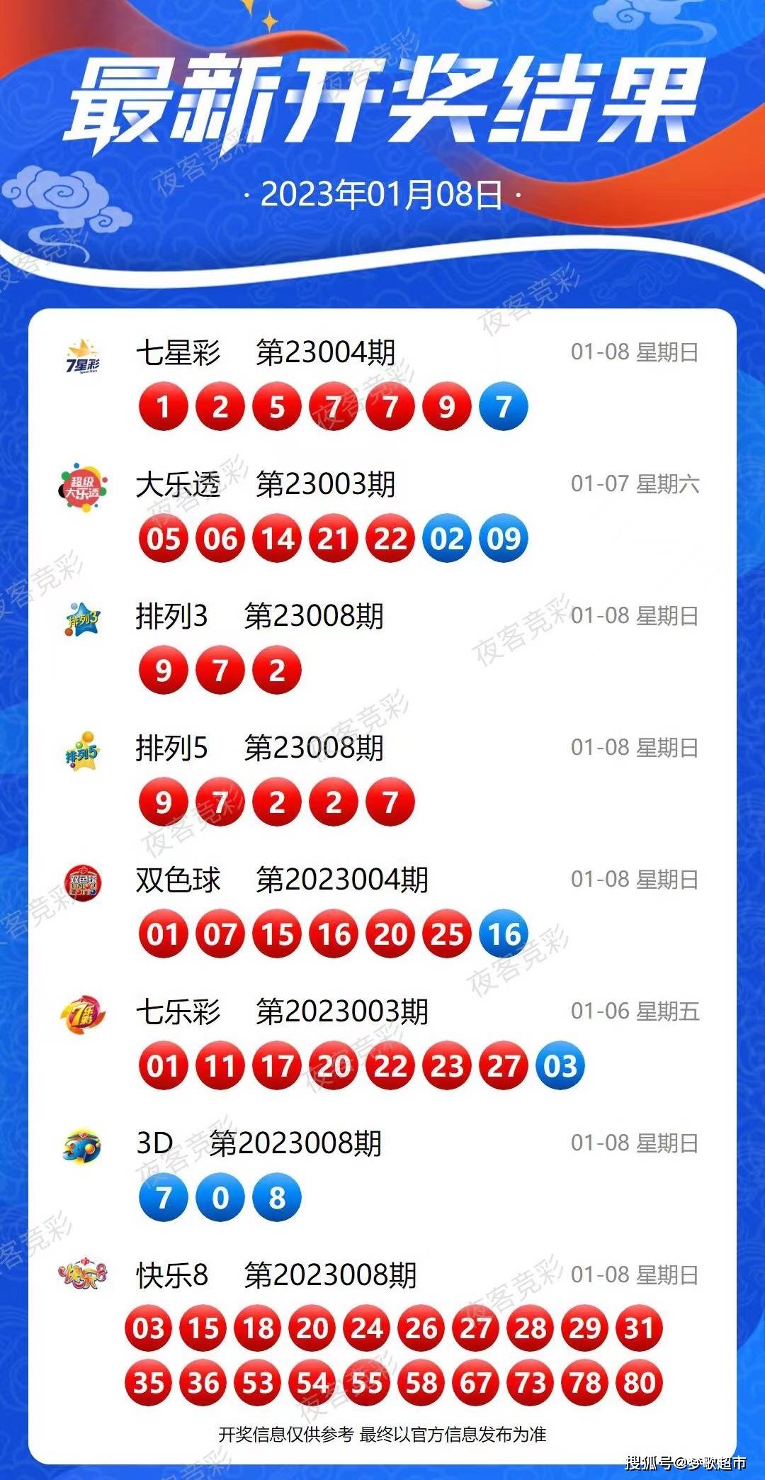 新澳特今晚9點(diǎn)30開什么，揭秘最新活動(dòng)與精彩內(nèi)容，揭秘新澳特最新活動(dòng)與精彩內(nèi)容，今晚9點(diǎn)30開啟什么？