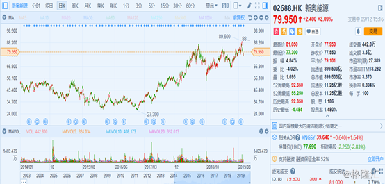 揭秘新奧開獎(jiǎng)歷史，展望未來的新奧彩票開獎(jiǎng)歷程（2025年），揭秘新奧彩票開獎(jiǎng)歷程，回顧歷史，展望未來的新篇章（2025年展望）