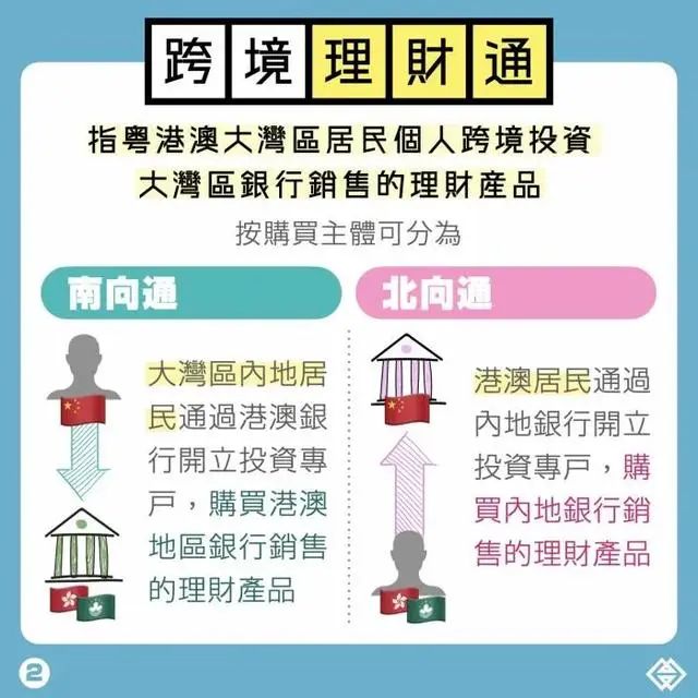 2023年最新更新的澳門正版資料——探索新澳正版資料的未來趨勢(shì)，澳門正版資料更新探索，未來趨勢(shì)展望（2023年最新更新）