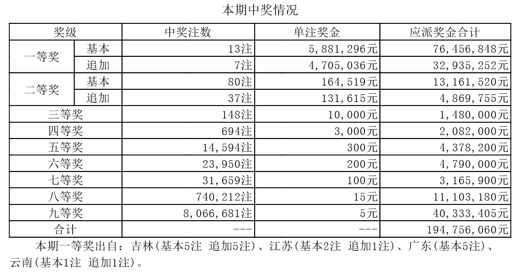 鐵算算盤4887今日開獎(jiǎng)號(hào)碼最新——全方位解讀與預(yù)測(cè)分析，鐵算算盤4887今日開獎(jiǎng)號(hào)碼全方位解讀與精準(zhǔn)預(yù)測(cè)分析