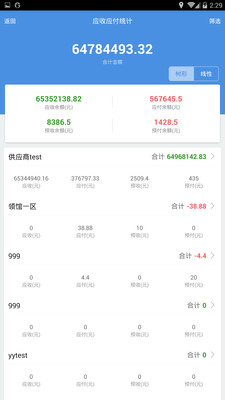 7777788888精準(zhǔn)管家婆手機(jī)版——高效管理你的日常生活，7777788888精準(zhǔn)管家婆手機(jī)版，日常生活高效管理利器