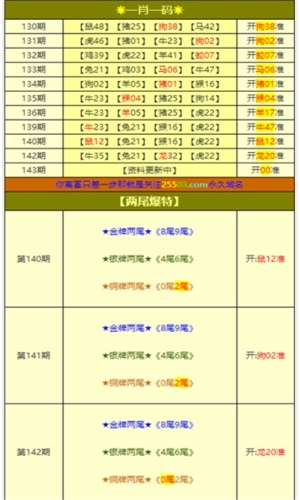 新聞咨詢 第3頁