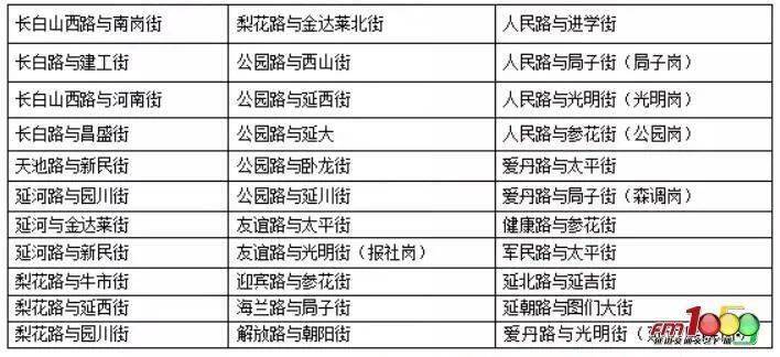 新澳門六2004開獎記錄，探索歷史數(shù)據(jù)，洞悉未來趨勢，澳門六2004開獎記錄深度解析，歷史數(shù)據(jù)探索與未來趨勢洞悉