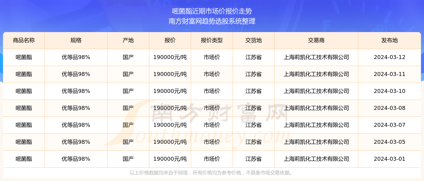 2024澳門天天開好彩355期開獎分析與預(yù)測，2024澳門天天開好彩355期開獎分析與預(yù)測，揭秘彩票背后的秘密