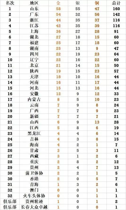 澳門碼表2025，未來預(yù)測與探索，澳門碼表2025展望，未來預(yù)測與探索之旅