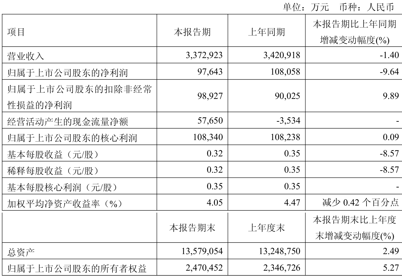 新奧2025年免費資料，探索與機遇的交匯點，新奧2025年免費資料，探索機遇，共創(chuàng)未來
