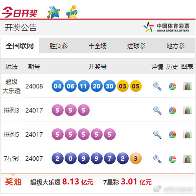 新奧彩票走向，探索未來發(fā)展趨勢，新奧彩票未來發(fā)展趨勢探索