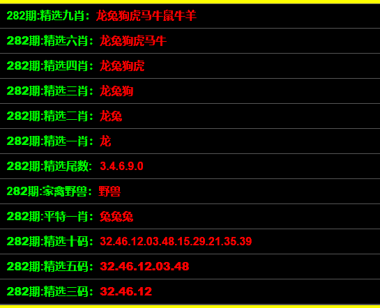 最準(zhǔn)一碼一肖100%預(yù)測(cè)，揭秘鳳凰網(wǎng)獨(dú)家報(bào)道！，揭秘鳳凰網(wǎng)獨(dú)家報(bào)道，最準(zhǔn)一碼一肖100%預(yù)測(cè)揭秘！