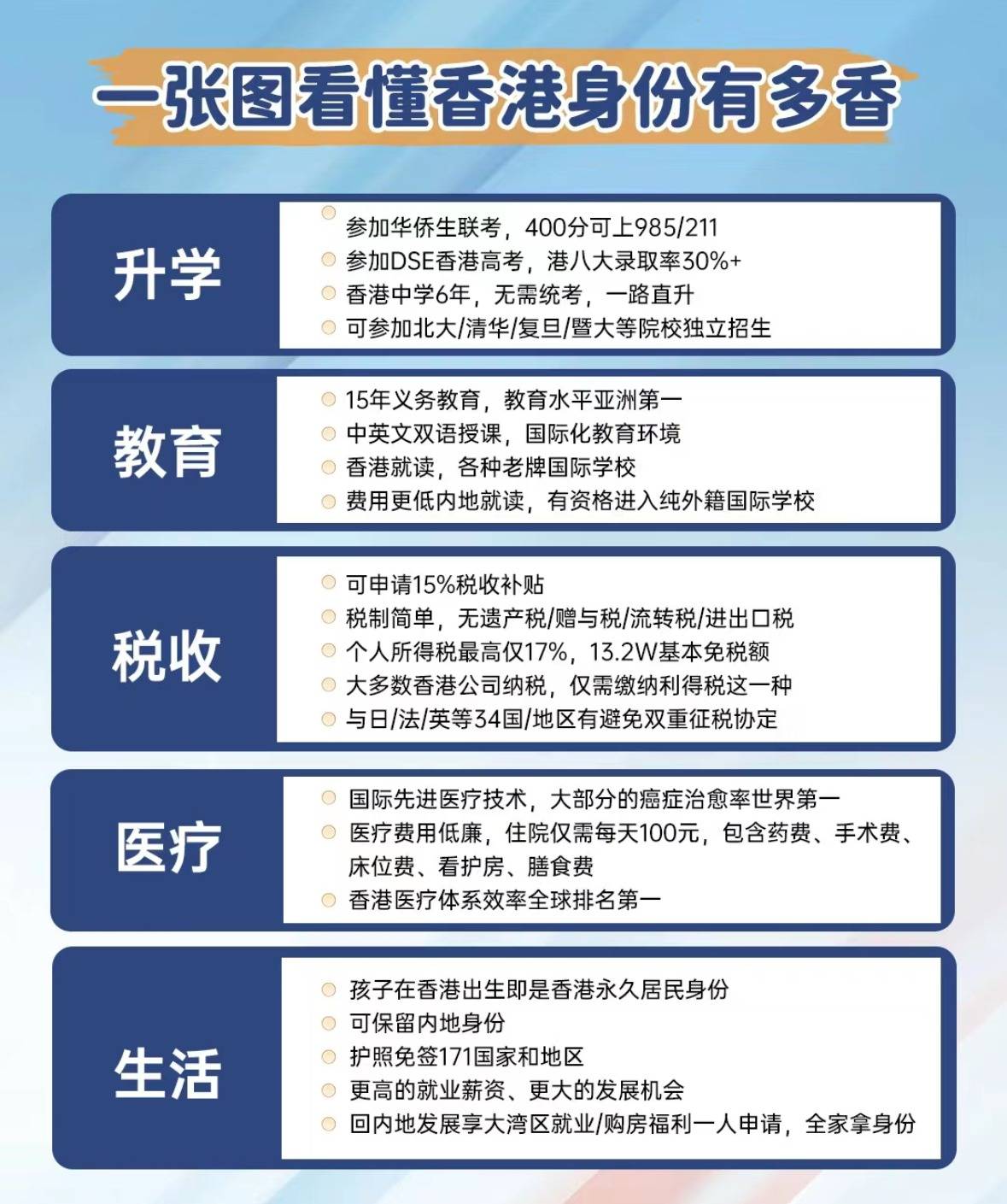 香港正版免費(fèi)最精最準(zhǔn)資料大全——探索信息的寶庫(kù)，香港正版免費(fèi)最精最準(zhǔn)資料大全，信息寶庫(kù)探索指南