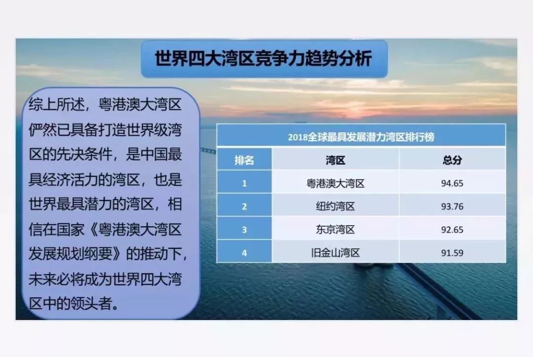 第7頁